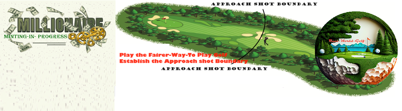 Real-World-Golf